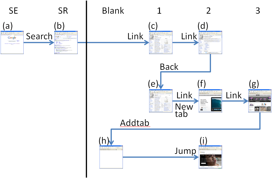 LinkDepth-overview.png