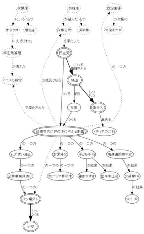 VizCMAP_jp.png