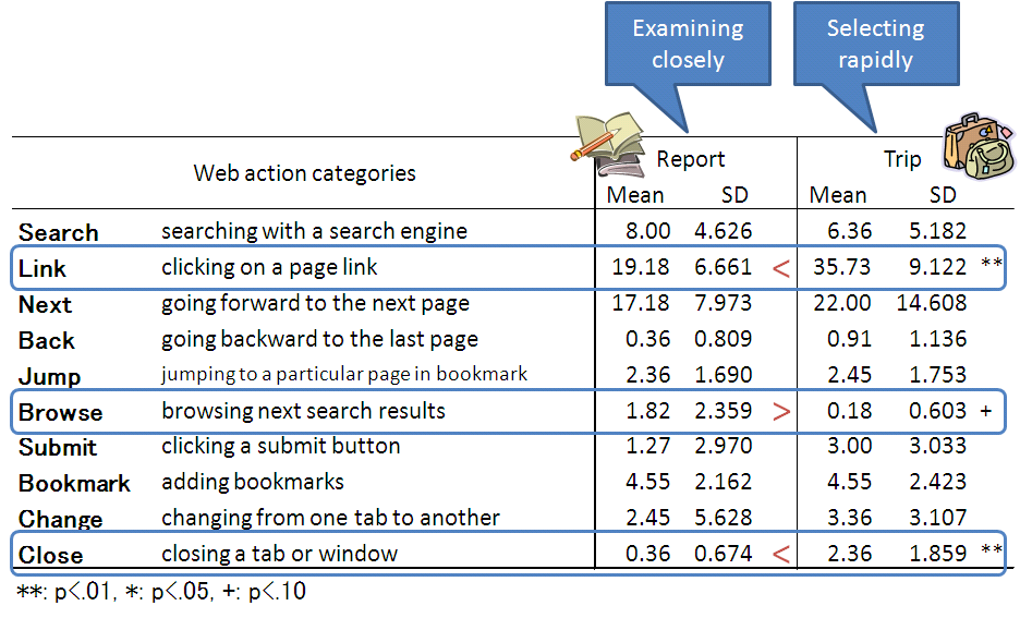 categories_action_iiix2008-2.png