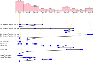 a example of svg image