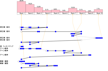 a example of svg image