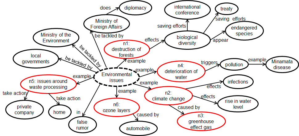 cmap-d1.png