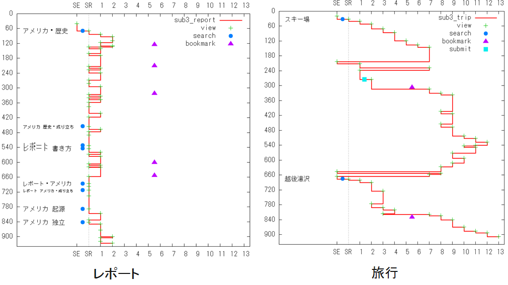 LinkDepth-result-ja.png